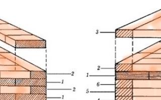 Расчет затрат на строительство дома из пеноблоков: подсчет и ход постройки Калькулятор возведения